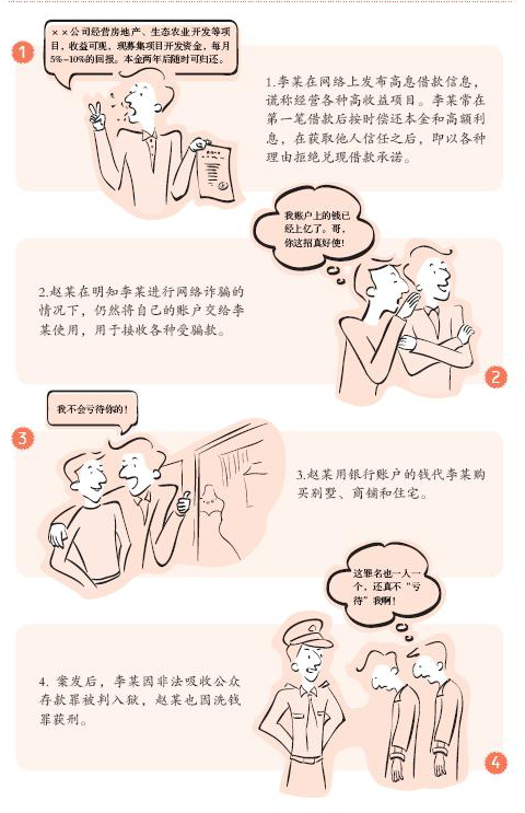 6-網絡詐騙的集資通道.png