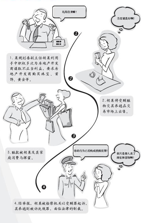 7-受賄官員的珠寶生意.png